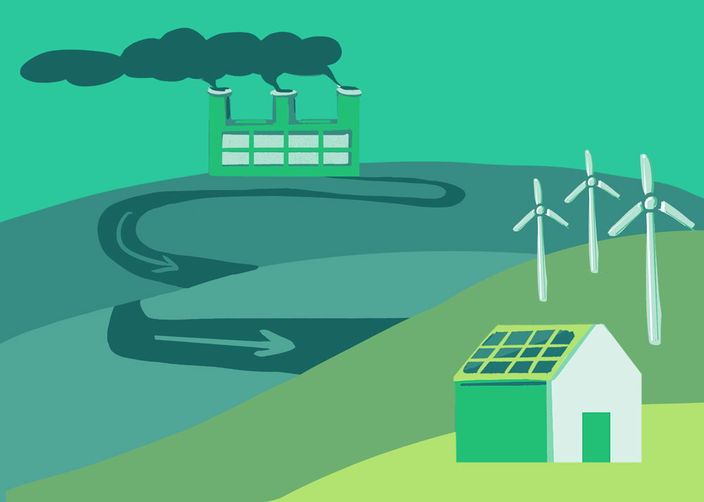 Capacity to transform unsustainable development pathways into sustainable ones