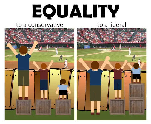 Froehle's original 2012 image: two panels labeled 'Equality to a conservative' and 'Equality to a liberal,' showing three people of different heights on wooden crates watching a baseball game over a fence